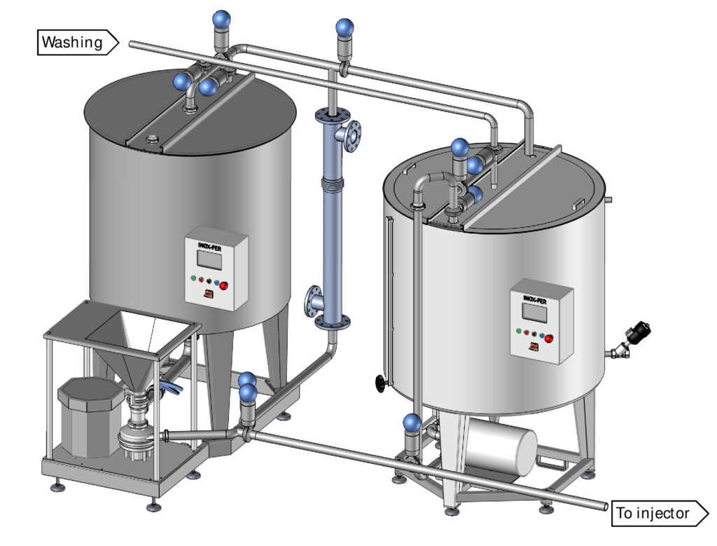 3D rendering of an industrial plant designed by INOX-FER